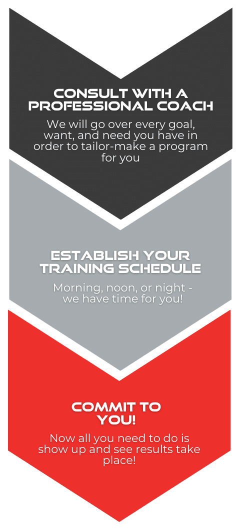 Explore Strong Fitness. Consult with a coach to tailor your program. Schedule sessions morning, noon, or night, we're here for you. Commit and see results.